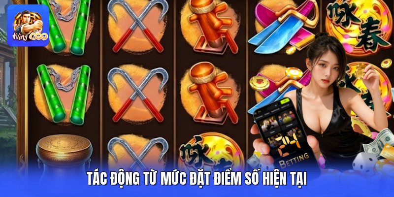Tác động từ mức đặt điểm số hiện tại
