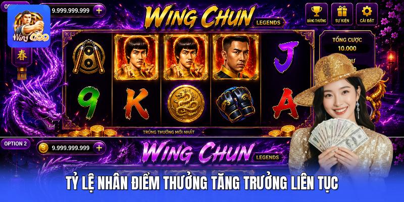Tỷ lệ nhân điểm thưởng tăng trưởng liên tục